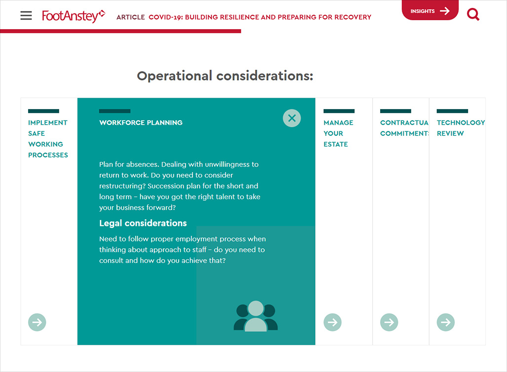 FootAnstey website insights