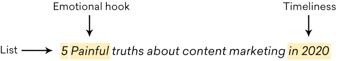 Combination of B2B headline techniques