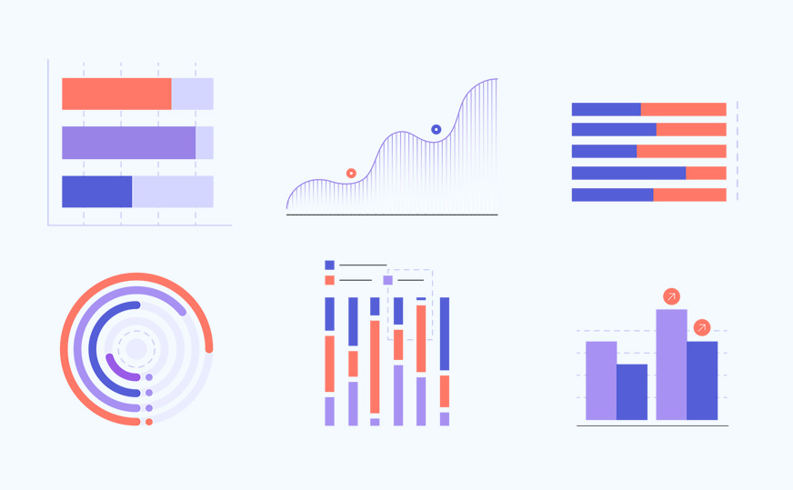 Data visualization examples