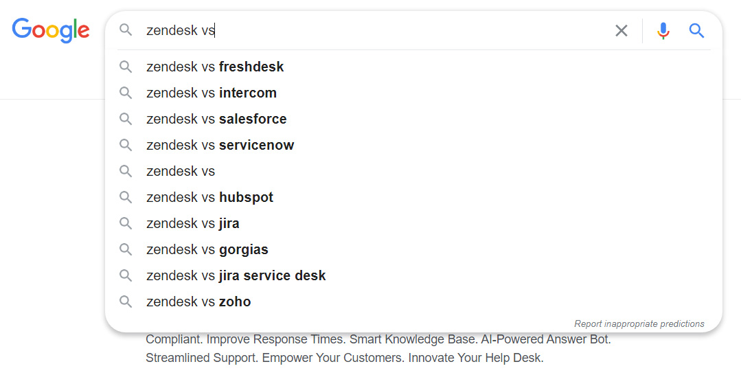 Google branded search predictions versus competitors