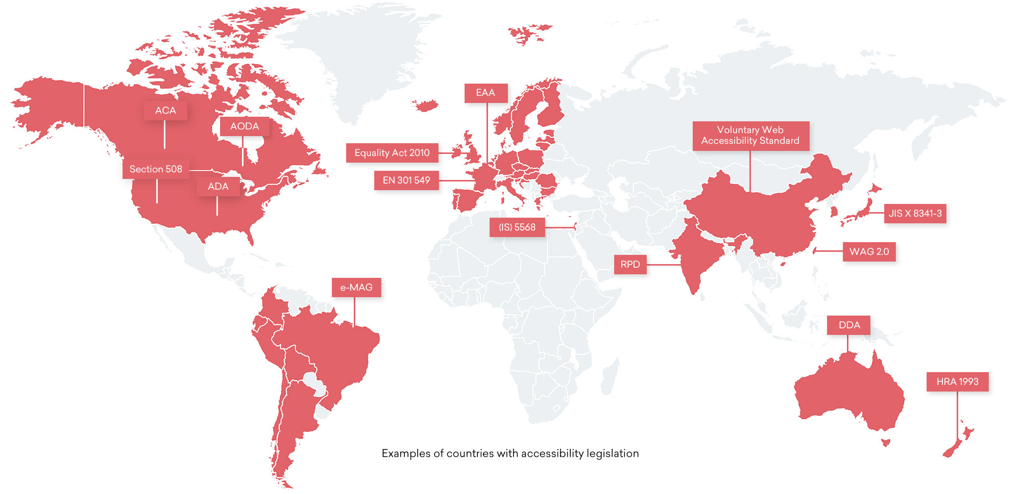 Web accessibility laws around the world