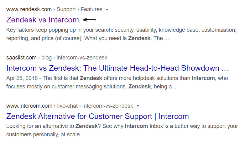 Zendesk vs Salesforce search query
