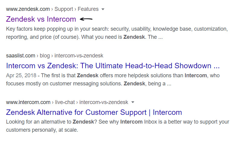 Zendesk vs Salesforce search query