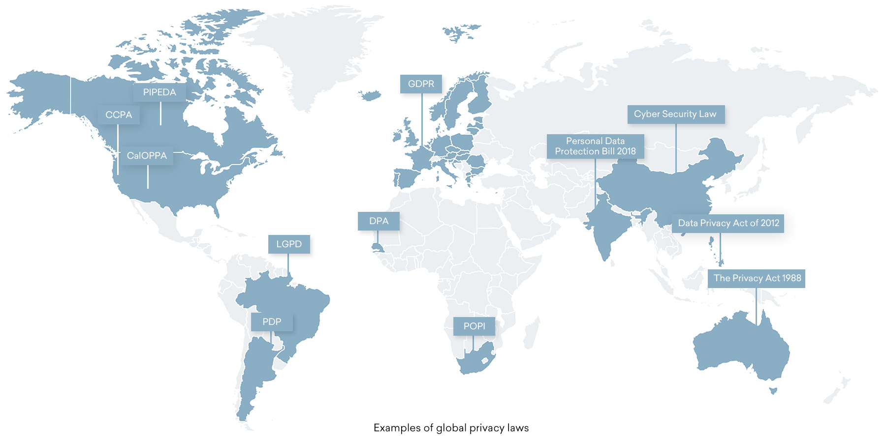 Privacy laws around the world