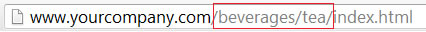 Folder portion of URL